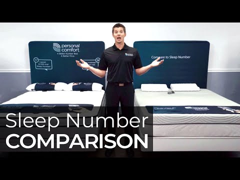 Comparar Air-Pedic con el número de camas de sueño por Select Comfort